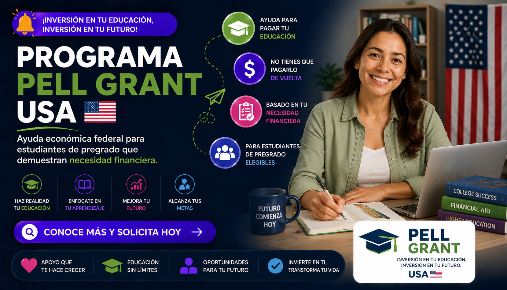 Programa Pell Grant USA