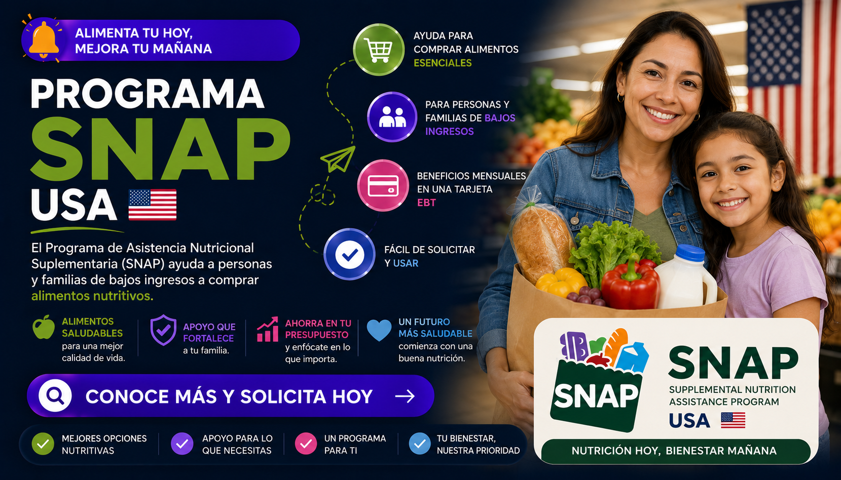 Programa SNAP USA