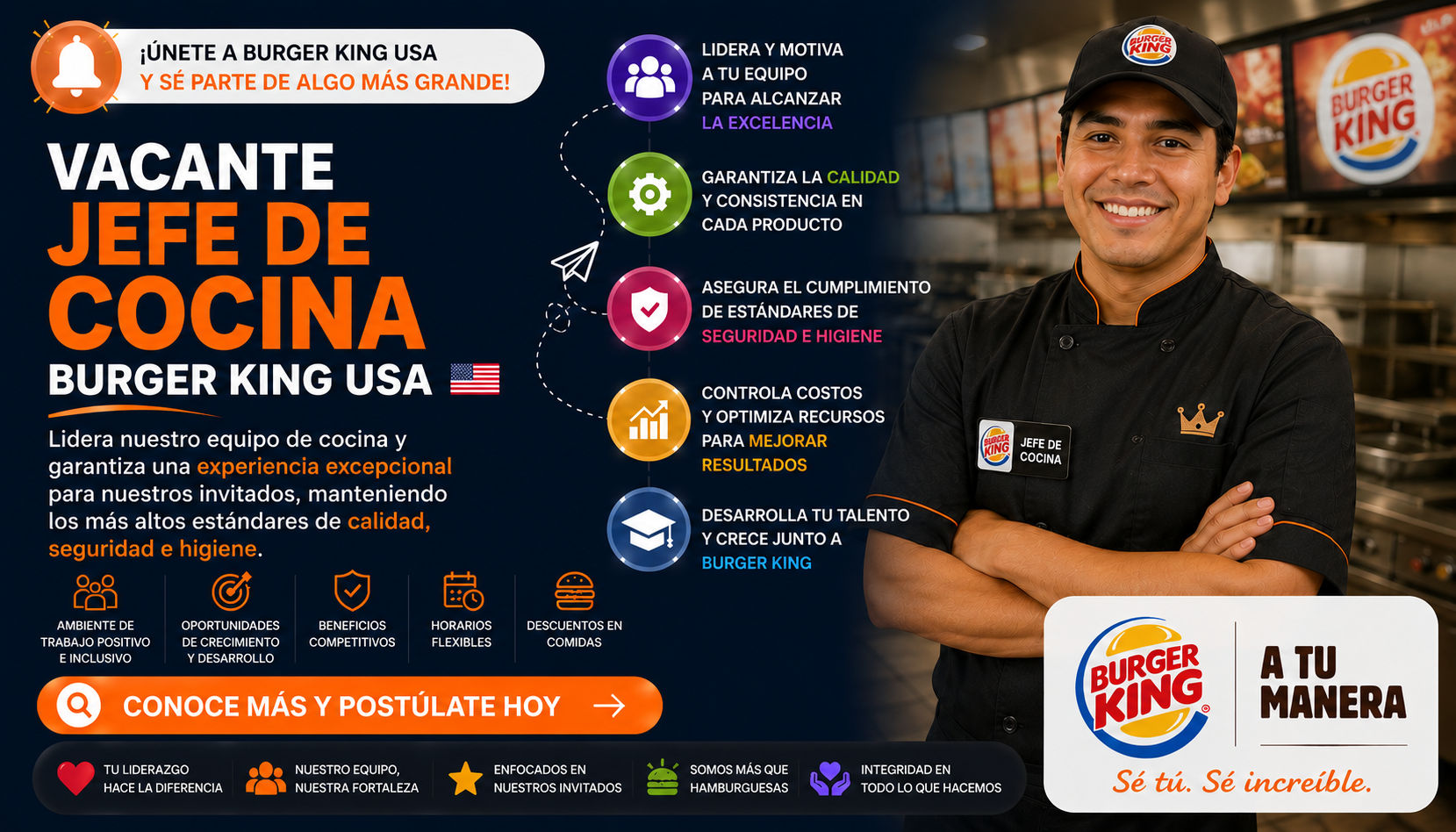 Vacante Jefe de Cocina Burger King USA
