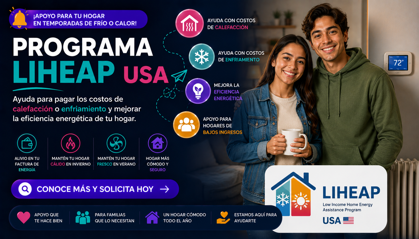 Programa LIHEAP USA