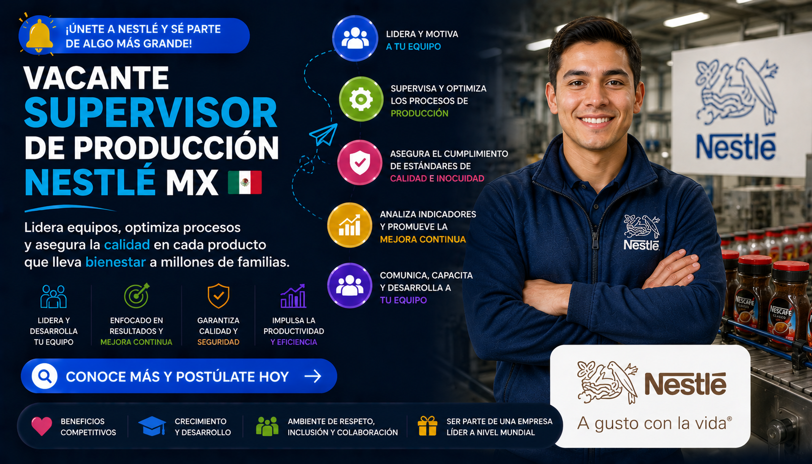 Vacante Supervisor de Producción Nestlé MX