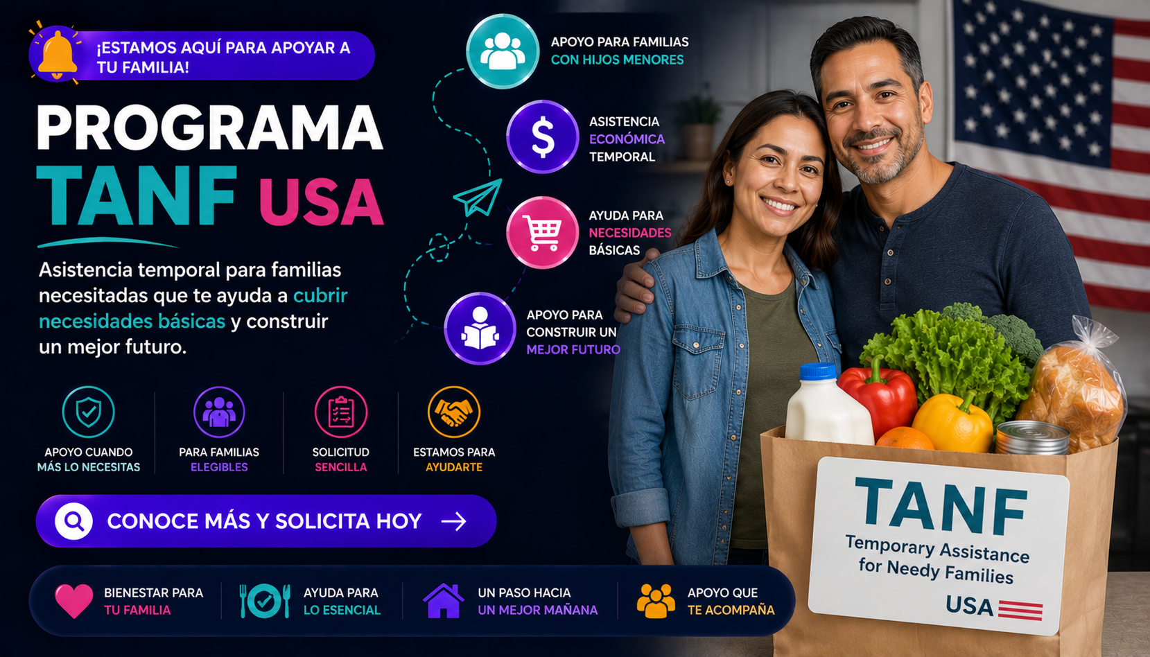 Programa TANF USA