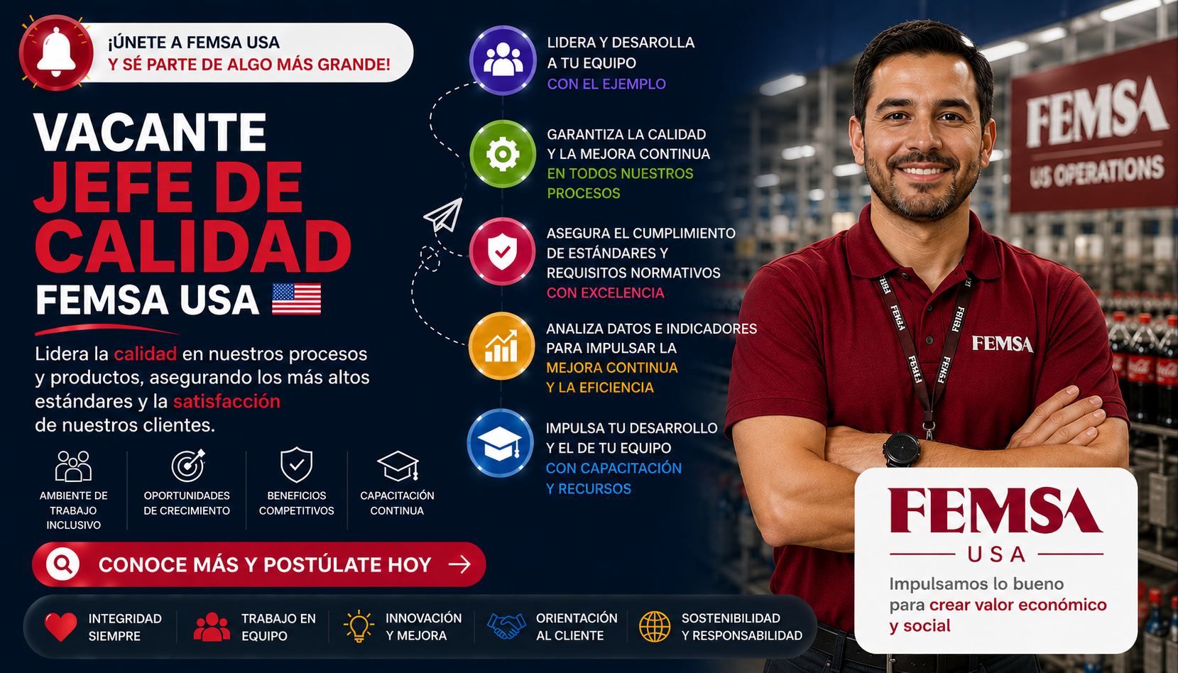 Vacante Jefe de Calidad FEMSA USA