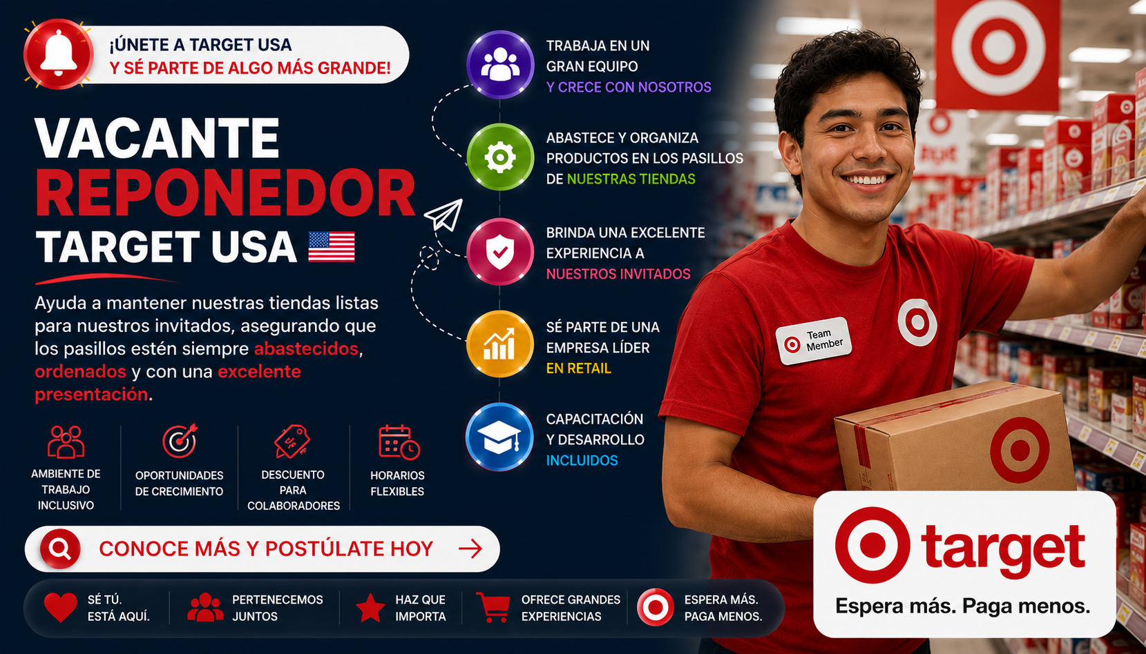 Vacante Reponedor Target USA