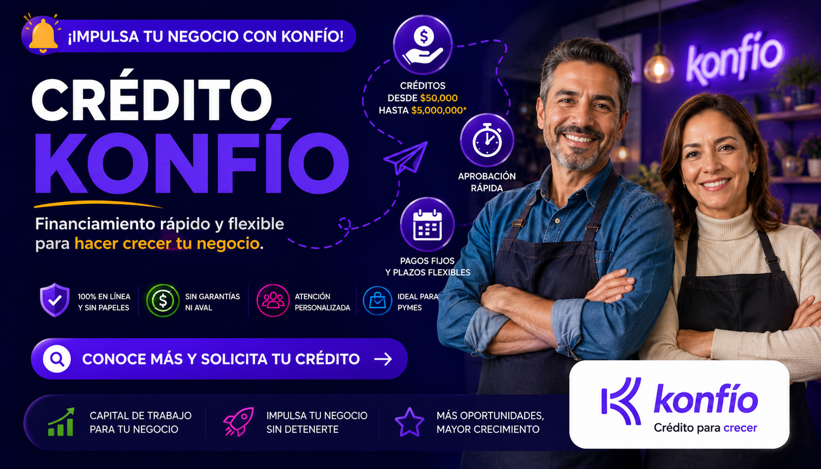 Crédito Konfío MX