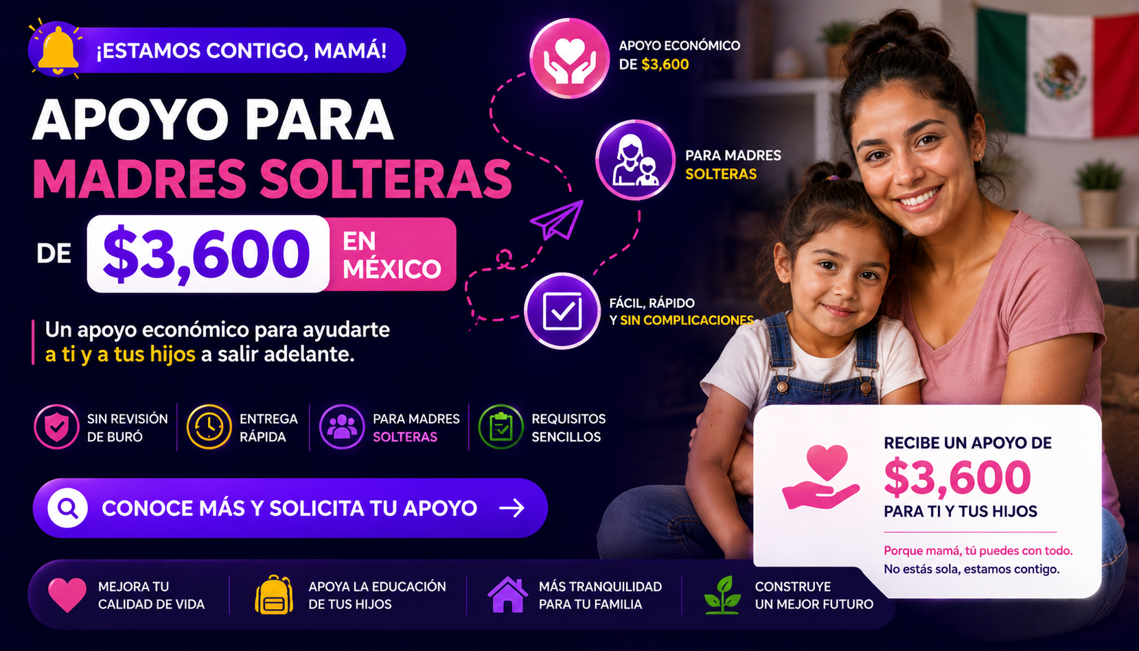 Apoyo Madres Solteras 3600 MX