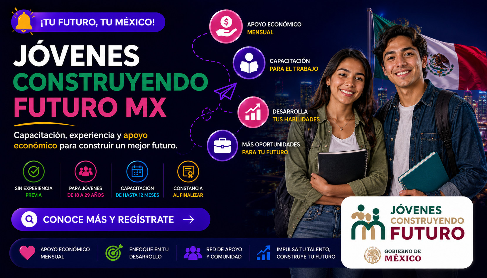 Jóvenes Construyendo el Futuro MX