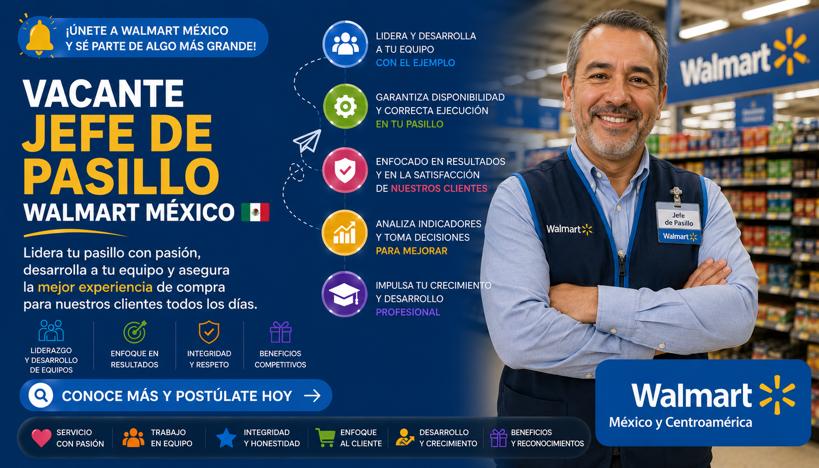 Vacante Jefe de Pasillo Walmart MX