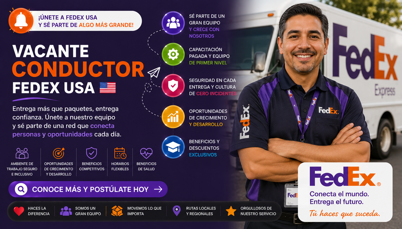 Vacante Conductor FedEx USA